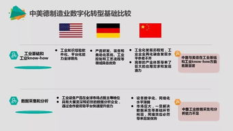 區(qū)塊鏈技術(shù)賦能中國(guó)智能制造 重點(diǎn)領(lǐng)域與發(fā)展路徑
